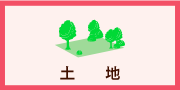 土地