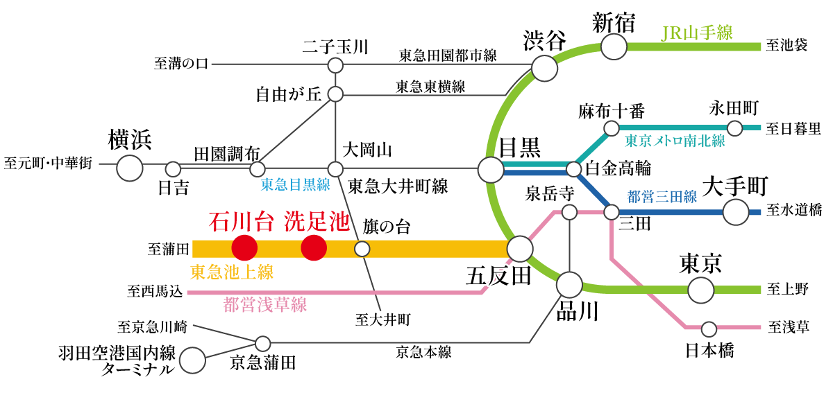 路線図