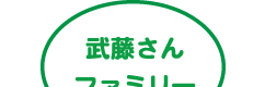 武藤さんファミリー