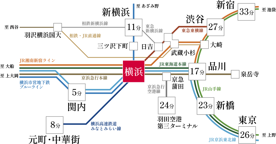 路線図